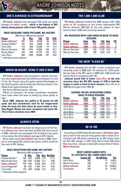 HOUSTON TEXANS WEEKLY RELEASE - Texans Home - NFL.com