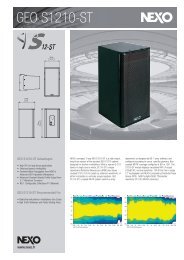 GEO S12 ST Data Sheets - Nexo