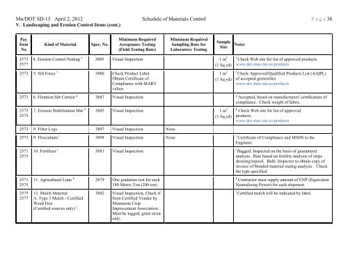 Mn/DOT SD-15 April 2, 2012 Schedule of Materials Control P a g e 1 ...