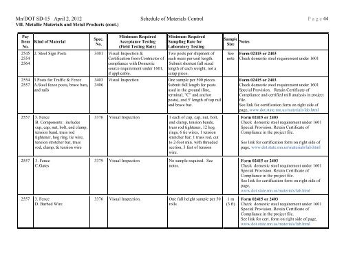 Mn/DOT SD-15 April 2, 2012 Schedule of Materials Control P a g e 1 ...