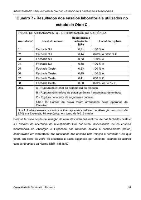 revestimento cerÃ¢mico em fachadas estudo das causas das ...