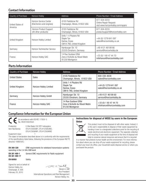 Blade CX2 Manual - hapo - trade Modellbau