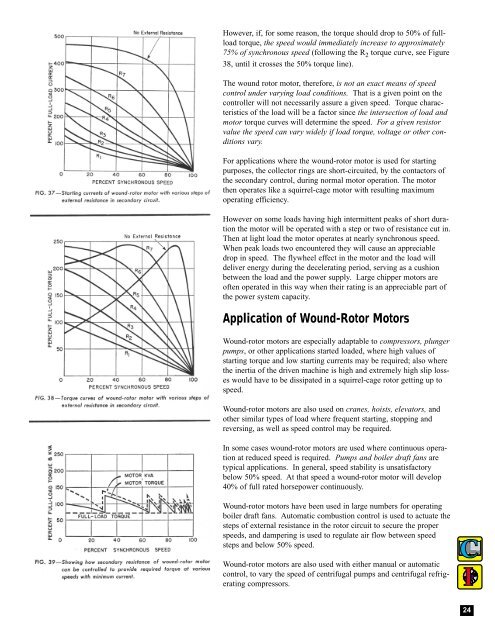 Induction Motors