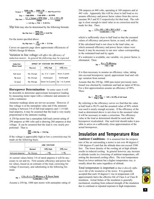 Induction Motors