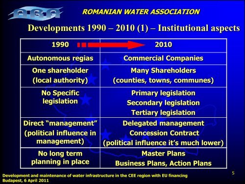 romanian water association