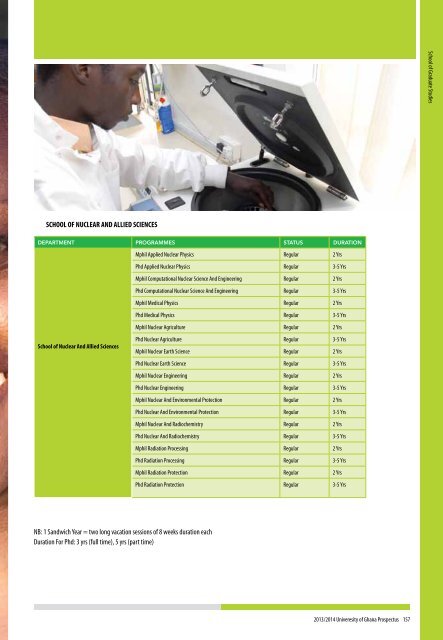 degrees on offer by colleges and faculties - University of Ghana