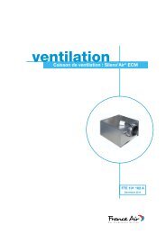 Silens'Air® ECM - France Air