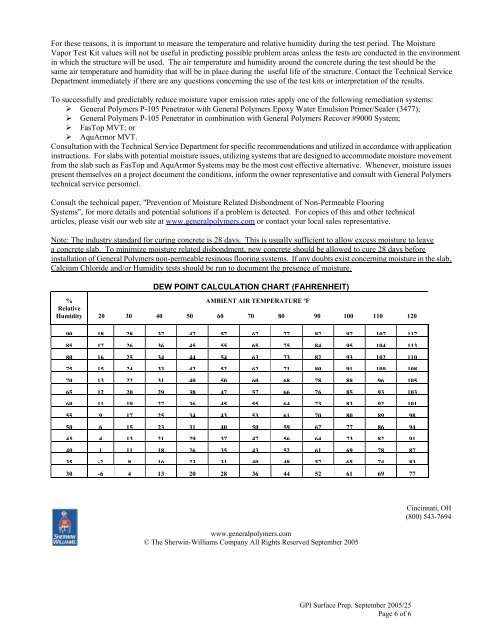 Dew Point Chart Pdf