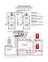 Diagrams - SDC Security Door Controls