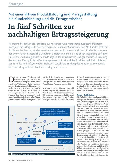 In fÃ¼nf Schritten zur nachhaltigen Ertragssteigerung - solutionproviders