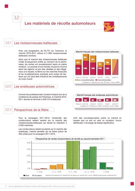 Dossier presse conf.18oct.2011-BD-A4.pdf - Axema