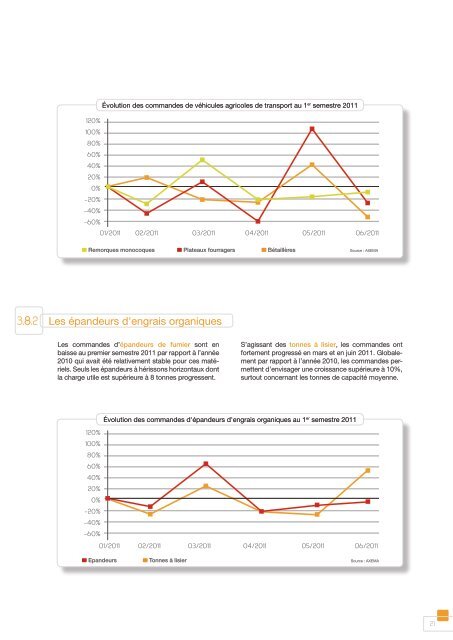 Dossier presse conf.18oct.2011-BD-A4.pdf - Axema