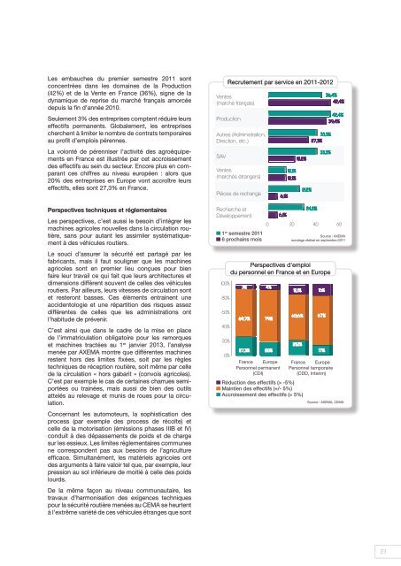 Dossier presse conf.18oct.2011-BD-A4.pdf - Axema