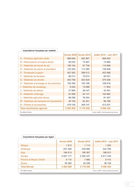 Dossier presse conf.18oct.2011-BD-A4.pdf - Axema