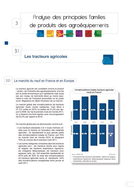 Dossier presse conf.18oct.2011-BD-A4.pdf - Axema