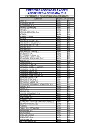 empresas asociadas a ascer asistentes a cevisama ... - Tile of Spain