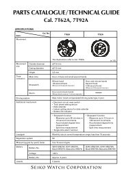 PARTS CATALOGUE /TECHNICAL GUIDE - AWCI