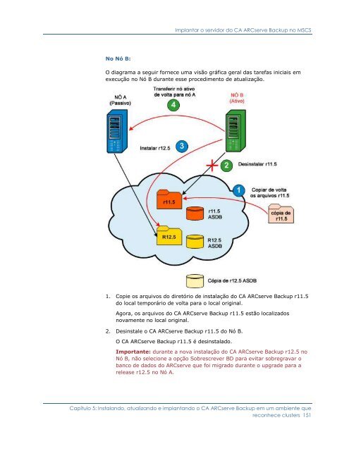 CA ARCserve Backup para Windows - Guia de ImplementaÃ§Ã£o