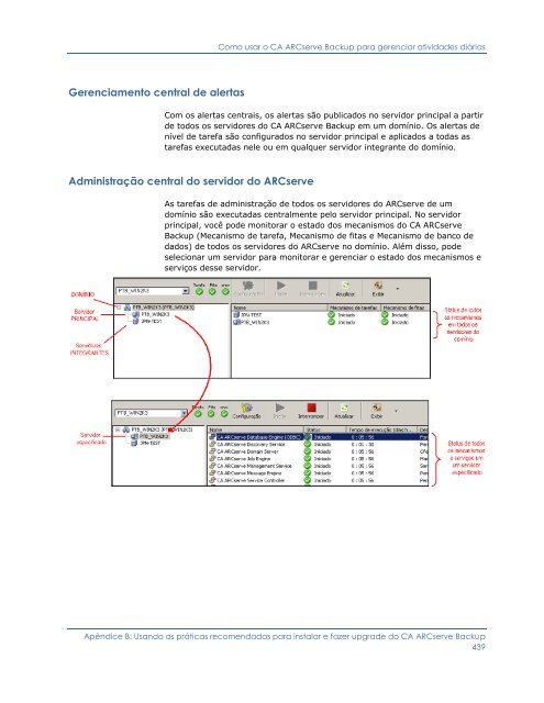 CA ARCserve Backup para Windows - Guia de ImplementaÃ§Ã£o