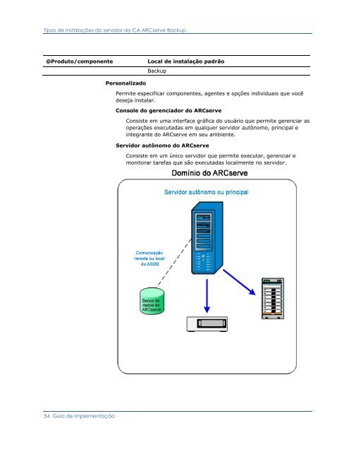 CA ARCserve Backup para Windows - Guia de ImplementaÃ§Ã£o