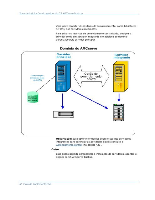 CA ARCserve Backup para Windows - Guia de ImplementaÃ§Ã£o