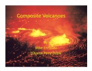 Composite Volcanoes