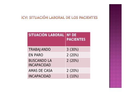 Enfermedades minoritarias. - EXTRANET - Hospital Universitario ...