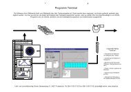 Programm Terminal