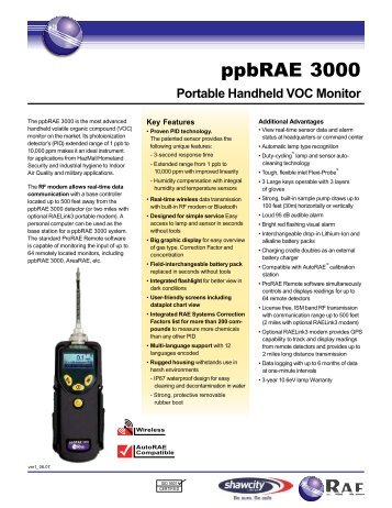 ppbRAE 3000 Data sheet - Shawcity Limited