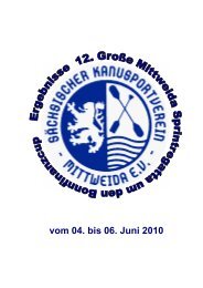 12. Mittweidaer Sprintpokal - Wassersportverein 