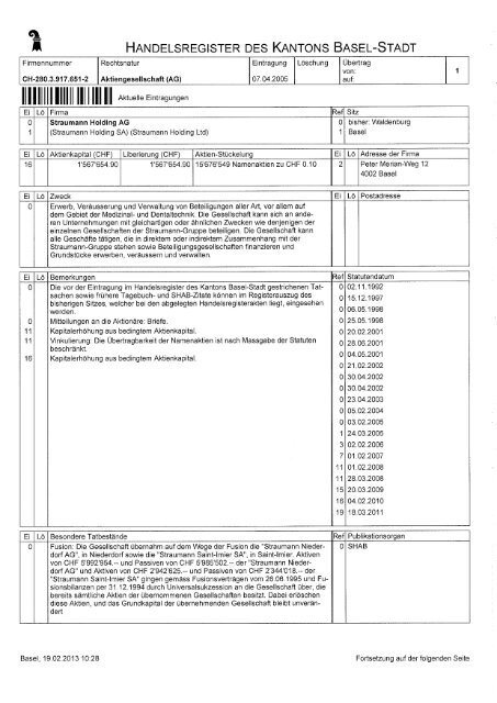 Auszug aus dem Handelsregister - Straumann