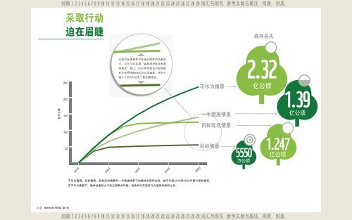 æ£®æä¸ºäºåæ»¡çæºçå°ç - WWF