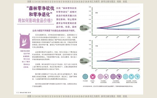 æ£®æä¸ºäºåæ»¡çæºçå°ç - WWF