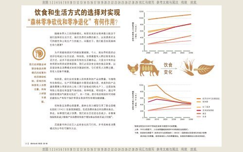 æ£®æä¸ºäºåæ»¡çæºçå°ç - WWF