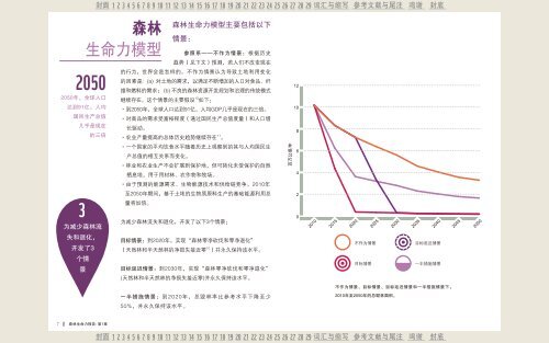 æ£®æä¸ºäºåæ»¡çæºçå°ç - WWF