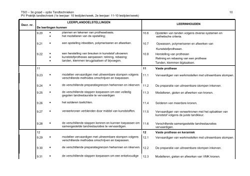 2004/130 - GO! onderwijs van de Vlaamse Gemeenschap