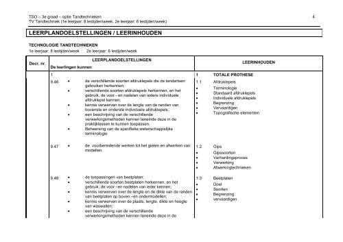 2004/130 - GO! onderwijs van de Vlaamse Gemeenschap