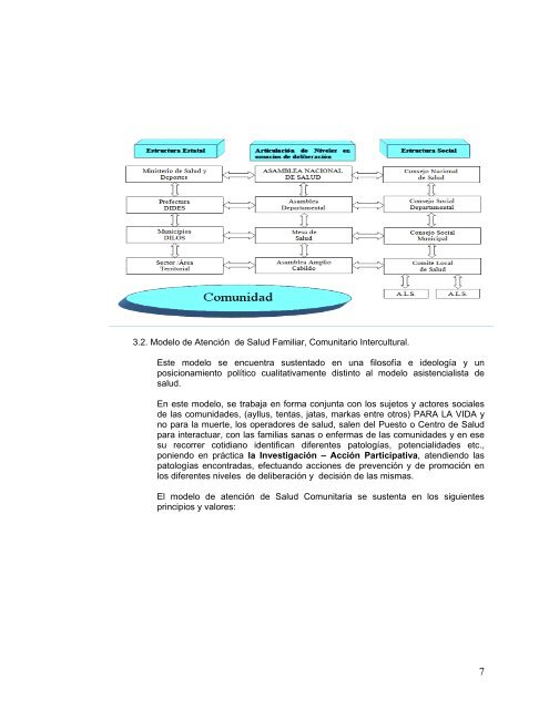 1 ministerio de salud y deportes polÃ­tica de desarrollo de recurso ...