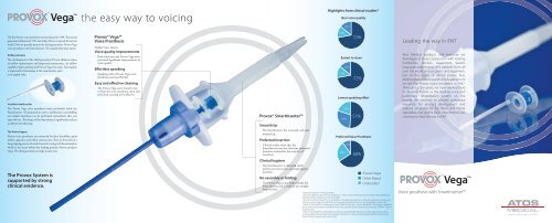 7870 Vega Clinicians flyer A4 XTRAHME 201006A ... - Stratmed.co.za