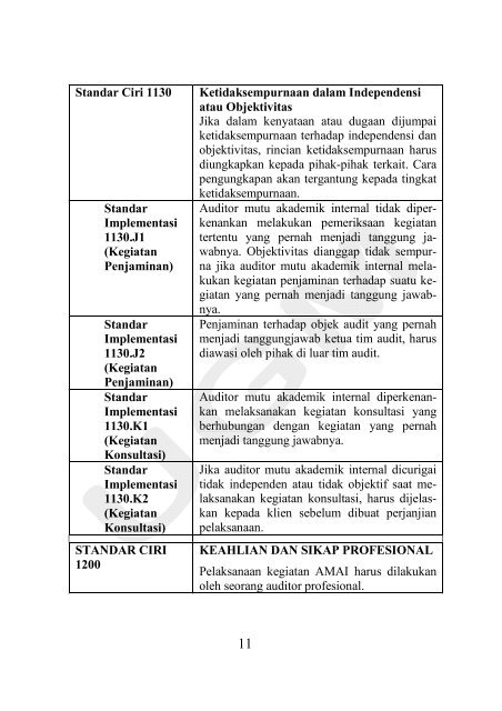 Standar Audit Mutu Akademik Internal - Kantor Jaminan Mutu