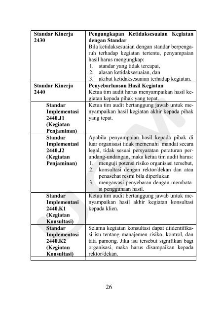 Standar Audit Mutu Akademik Internal - Kantor Jaminan Mutu