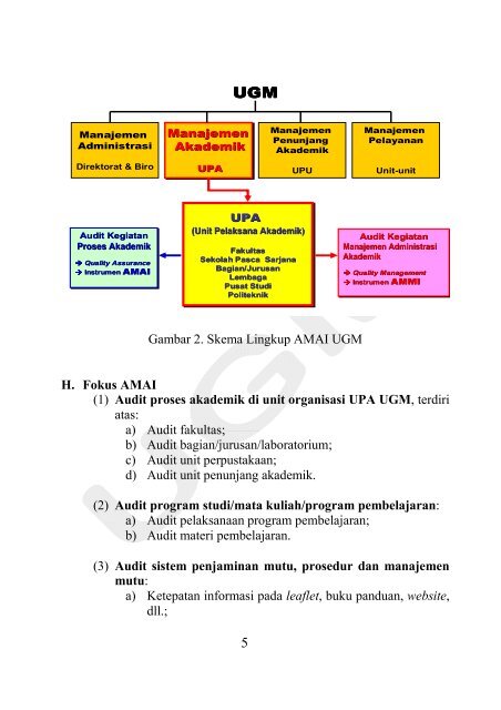 Standar Audit Mutu Akademik Internal - Kantor Jaminan Mutu