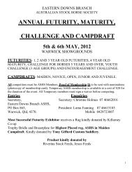 ANNUAL FUTURITY, MATURITY, CHALLENGE AND CAMPDRAFT