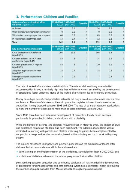 Growth and development.pdf