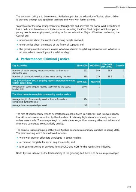 Growth and development.pdf