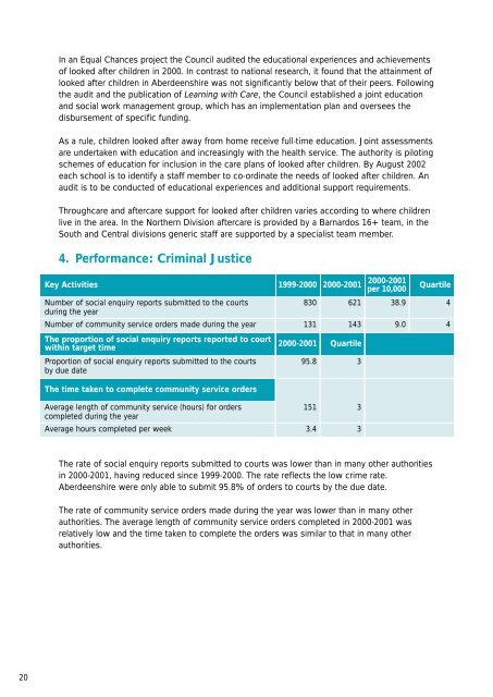 Growth and development.pdf