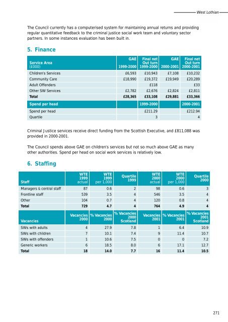 Growth and development.pdf