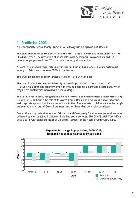 Growth and development.pdf