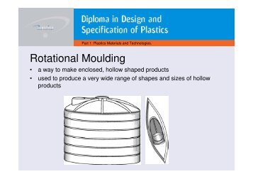 Rotational Moulding