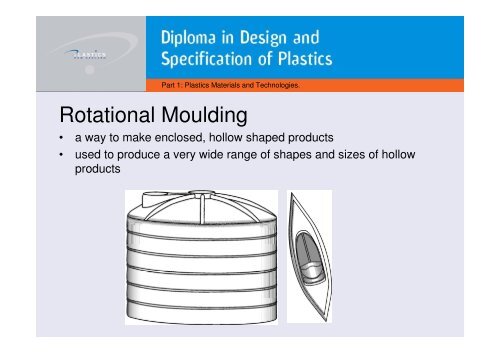 Rotational Moulding